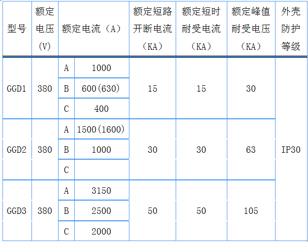展浩电气 展浩电气